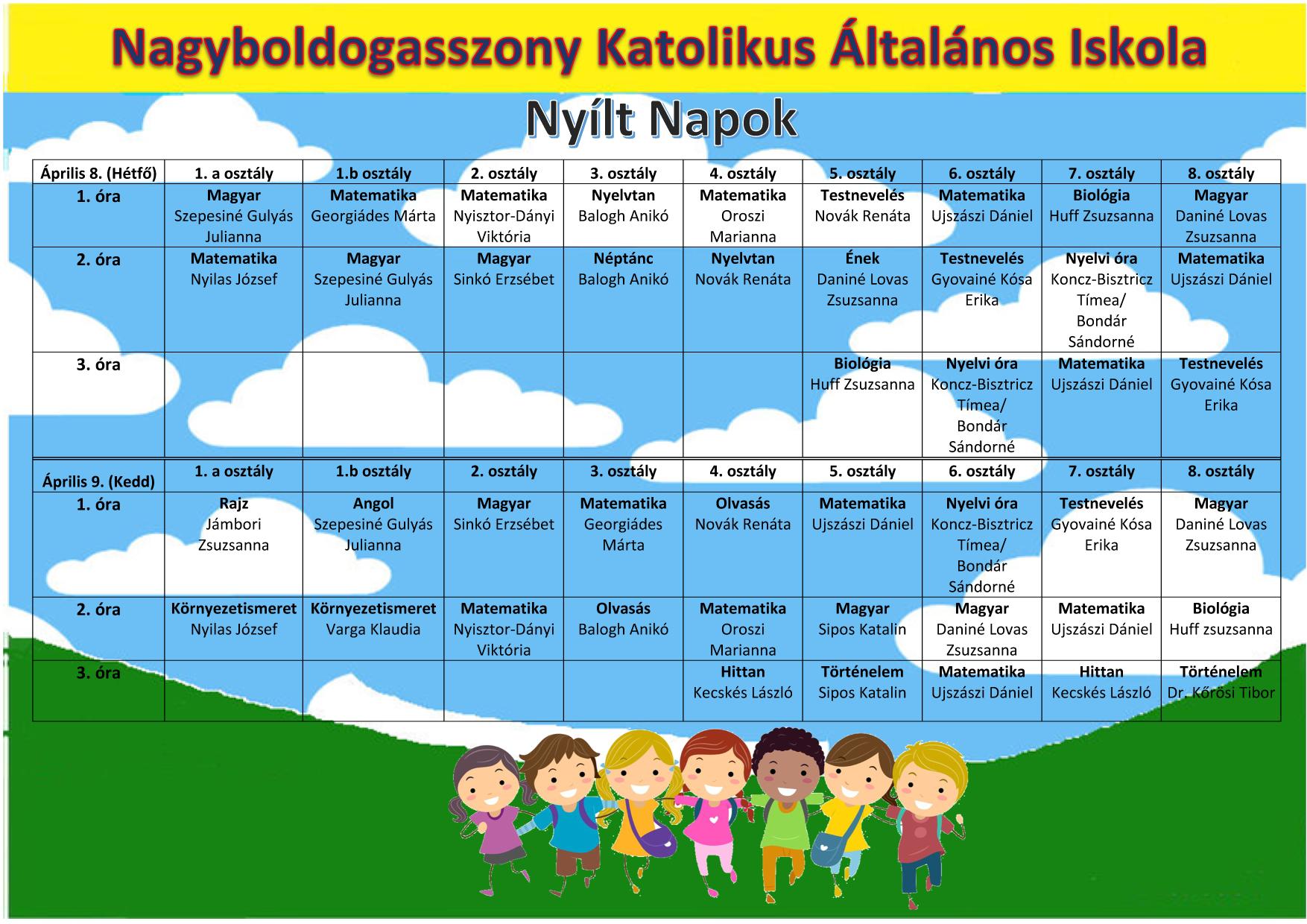 Nyílt napok 2019 ápr