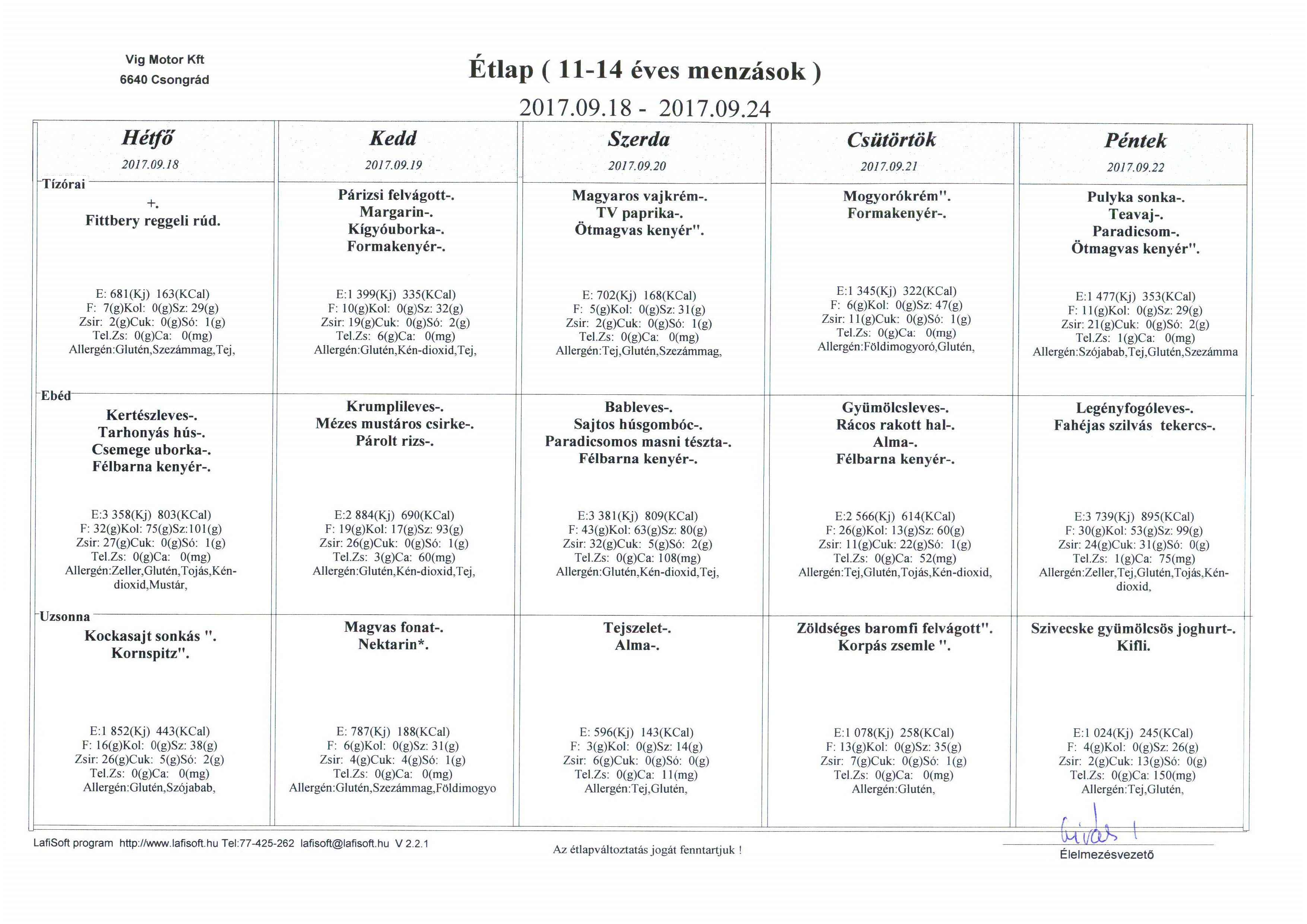 etlap aktualis 2017 38