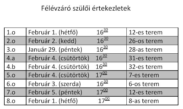 felevzaroszuloiert2016