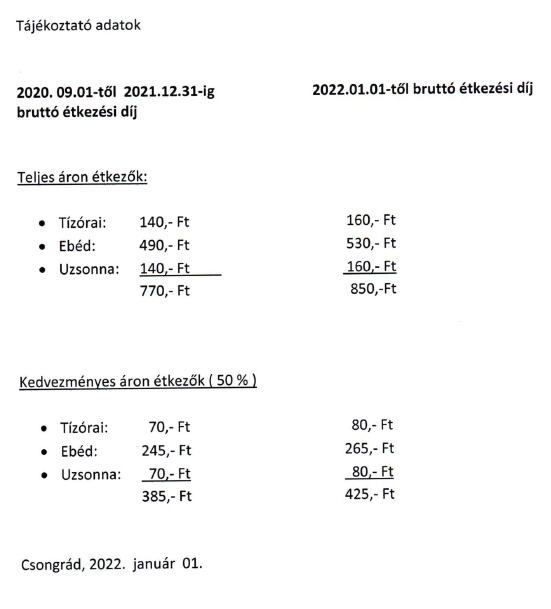 étkezés téritési díj 2022 vált