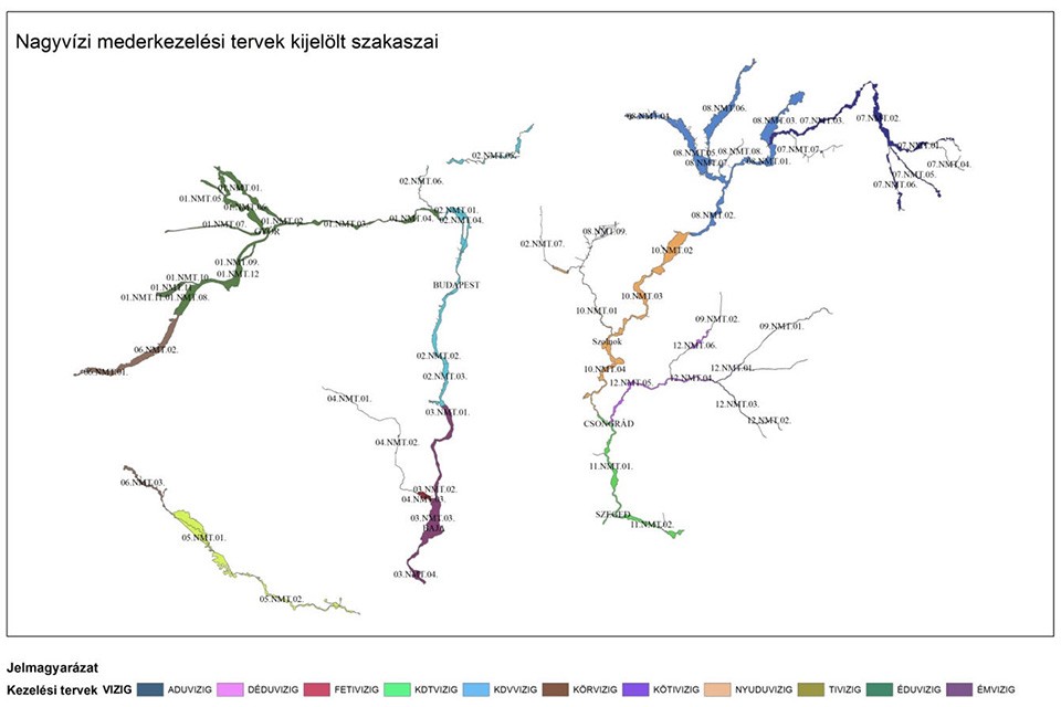 Nagyvízi mederkezelési tervek