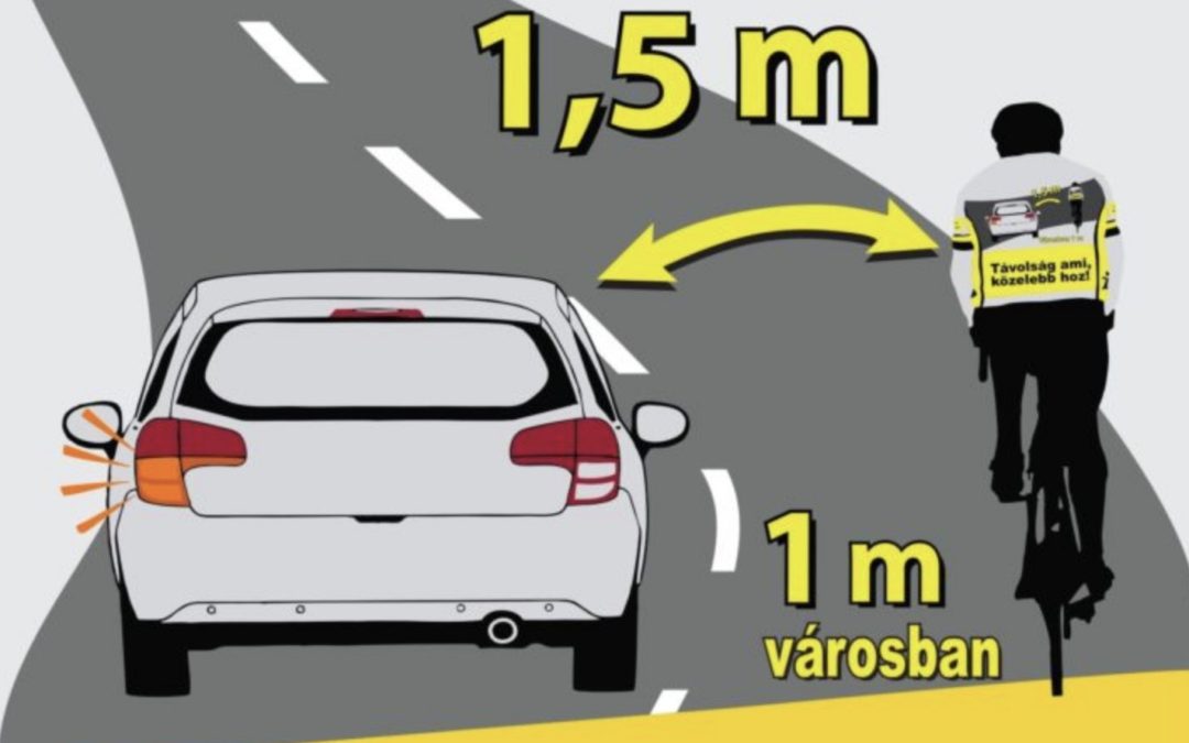 Európai Mobilitási Hét – 2018. szeptember 16-22.
