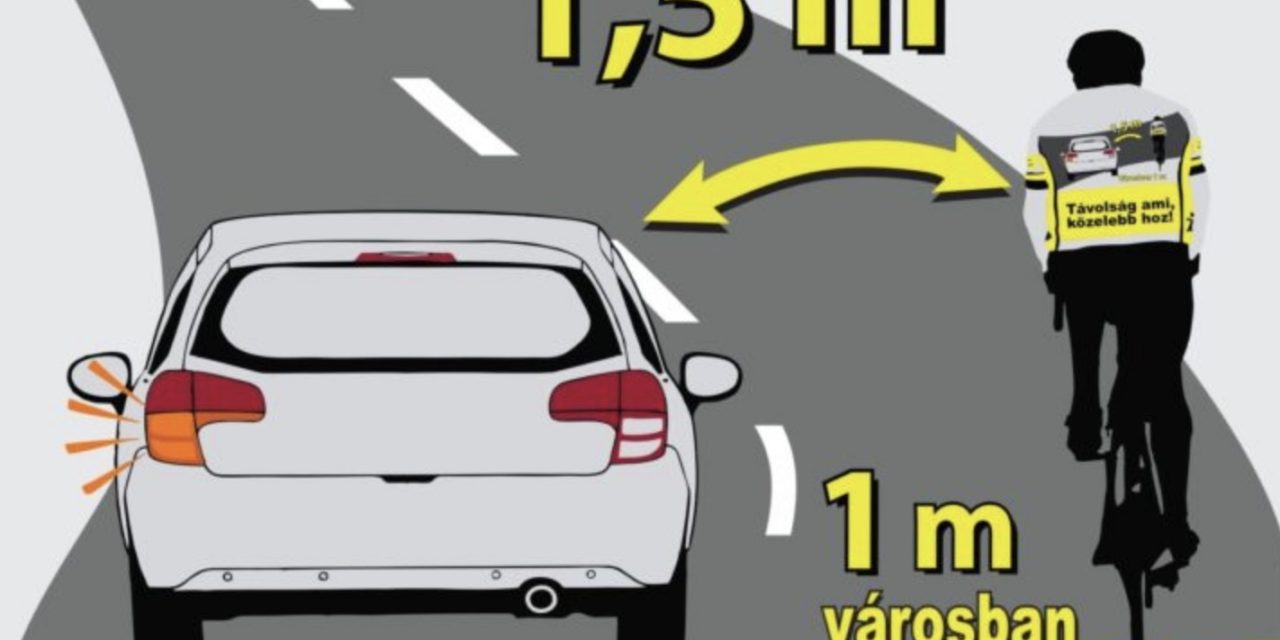 Európai Mobilitási Hét – 2018. szeptember 16-22.