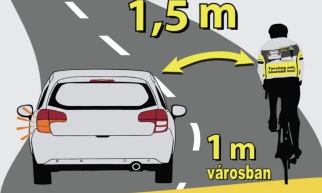 Európai Mobilitási Hét – 2018. szeptember 16-22.