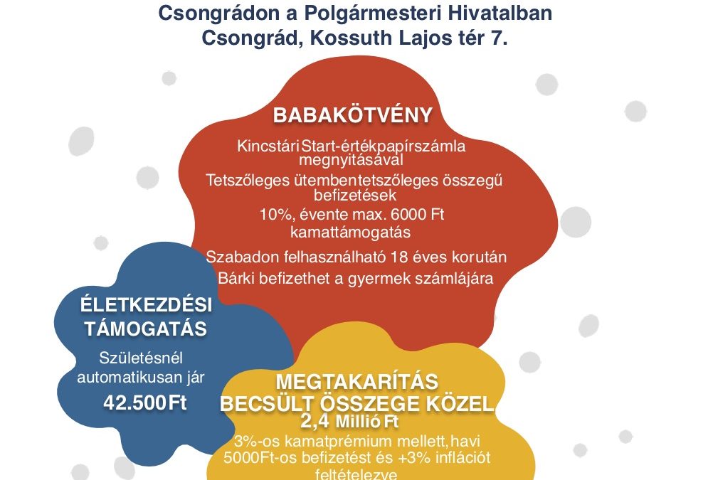 Babakötvény