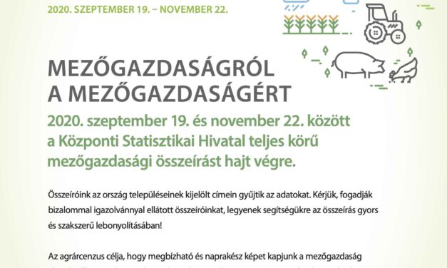 Agrárcenzus 2020.