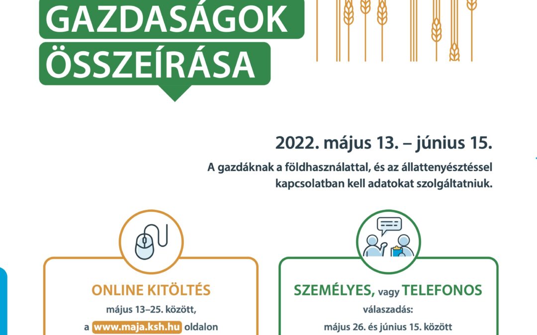 Egyéni gazdaságok összeírása