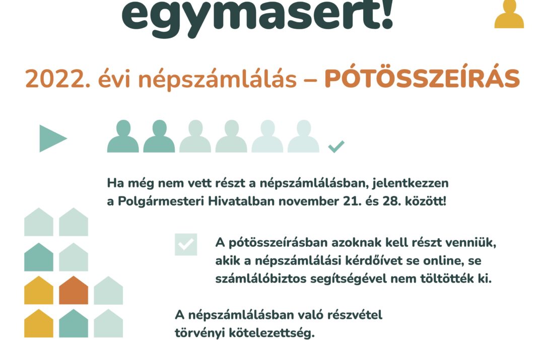 2022. évi népszámlálás –  Pótösszeírás