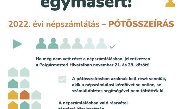 2022. évi népszámlálás –  Pótösszeírás