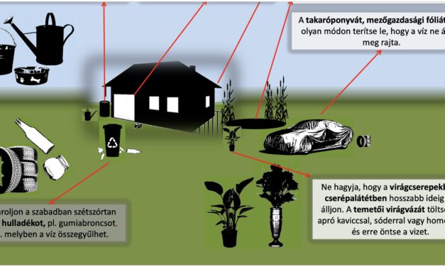 Segítse Ön is a szúnyogok elleni védekezést!