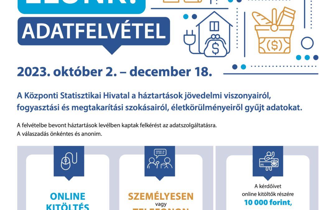 KSH, lakossági adatgyűjtés