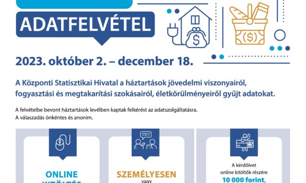 KSH, lakossági adatgyűjtés