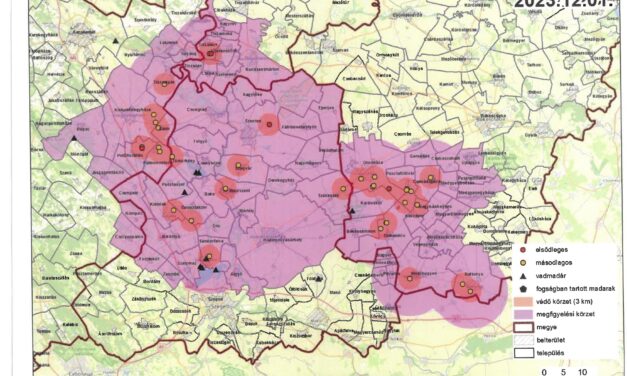 Madárinfluenza járvány miatti megfigyelési körzet elrendelése