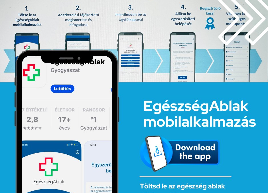 Tisztelt Betegeink!